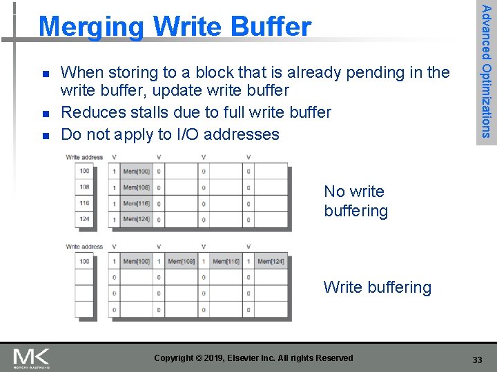 n n n When storing to a block that is already pending in the