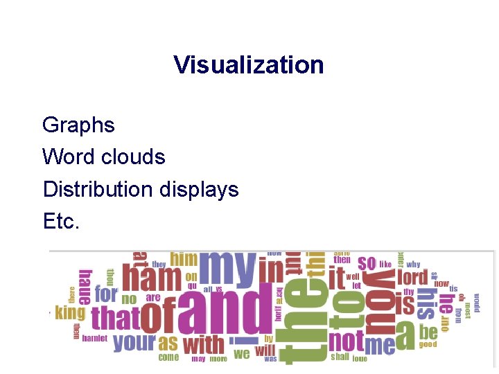 Visualization Graphs Word clouds Distribution displays Etc. 
