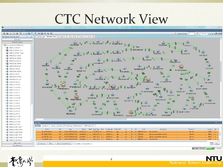 CTC Network View 4 