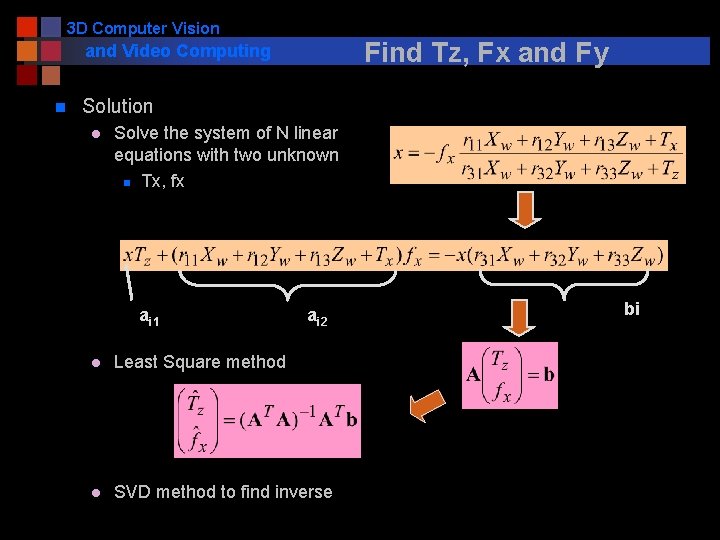3 D Computer Vision Find Tz, Fx and Fy and Video Computing n Solution