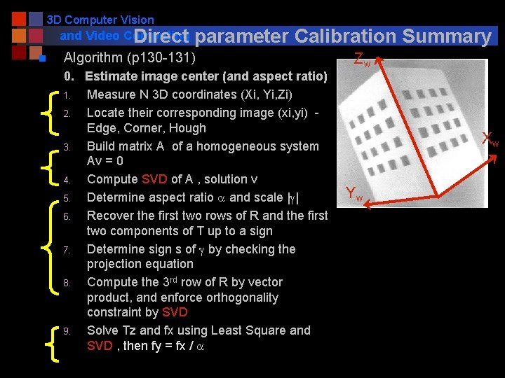 3 D Computer Vision and Video Computing Direct n parameter Calibration Summary Algorithm (p