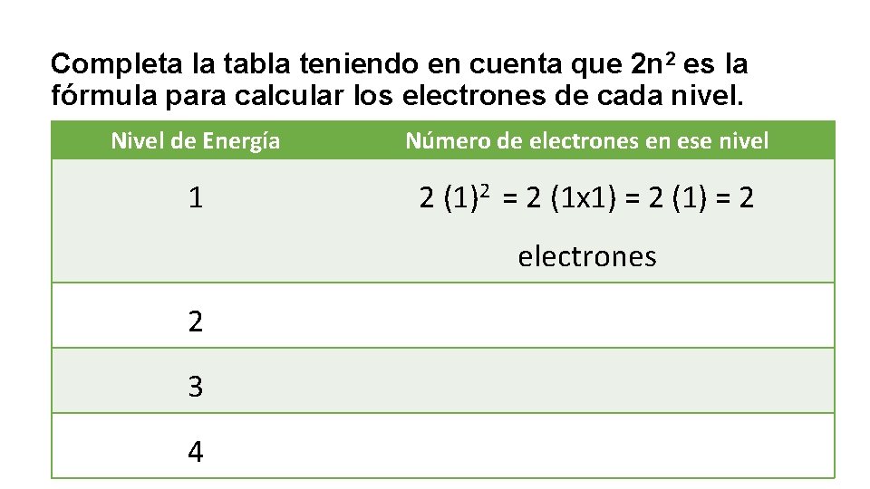 Completa la tabla teniendo en cuenta que 2 n 2 es la fórmula para