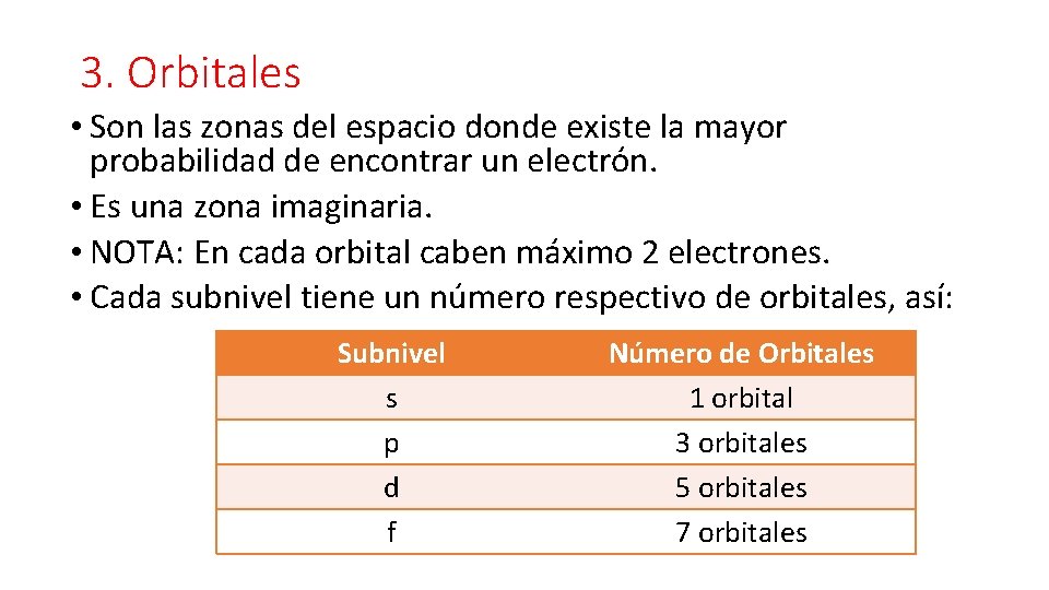 3. Orbitales • Son las zonas del espacio donde existe la mayor probabilidad de