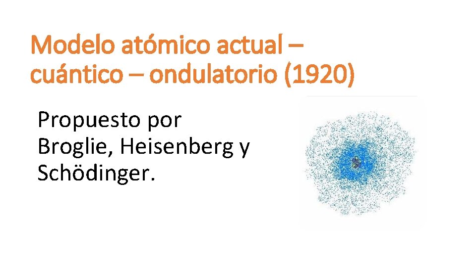 Modelo atómico actual – cuántico – ondulatorio (1920) Propuesto por Broglie, Heisenberg y Schödinger.