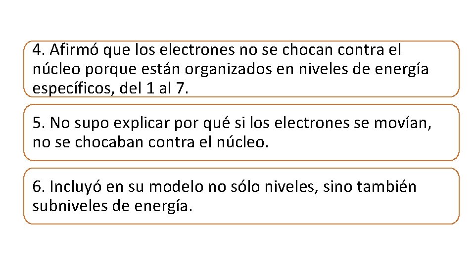 4. Afirmó que los electrones no se chocan contra el 1. Pensó que el