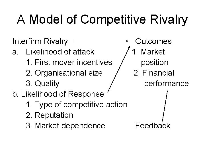 Building and Sustaining Competitive Advantage Chap 4 Building