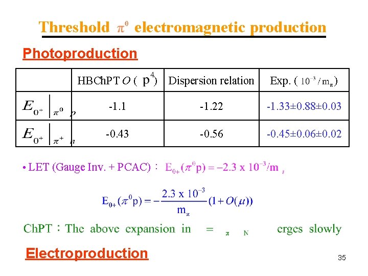 Threshold electromagnetic production Photoproduction HBCh. PT O ( ) Dispersion relation Exp. ( )