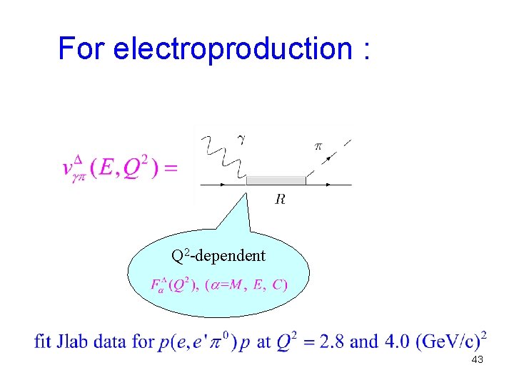 For electroproduction : Q 2 -dependent 43 