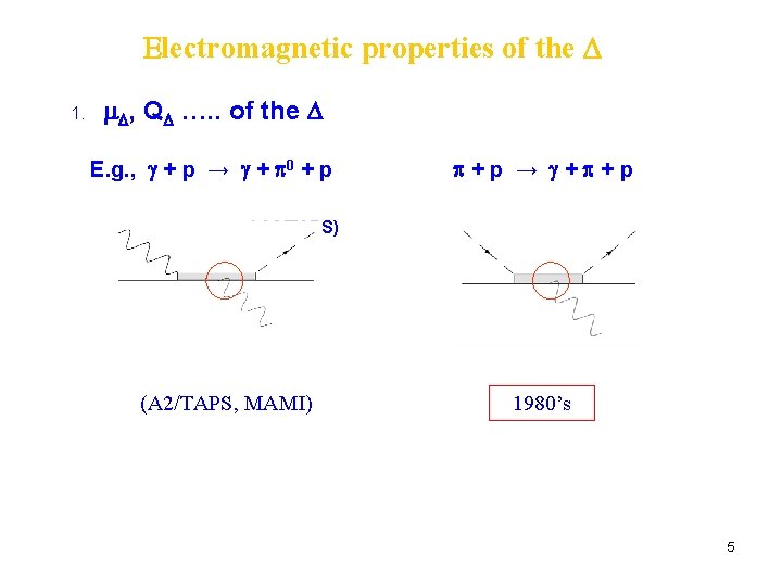 Electromagnetic properties of the 1. , Q …. . of the E. g. ,