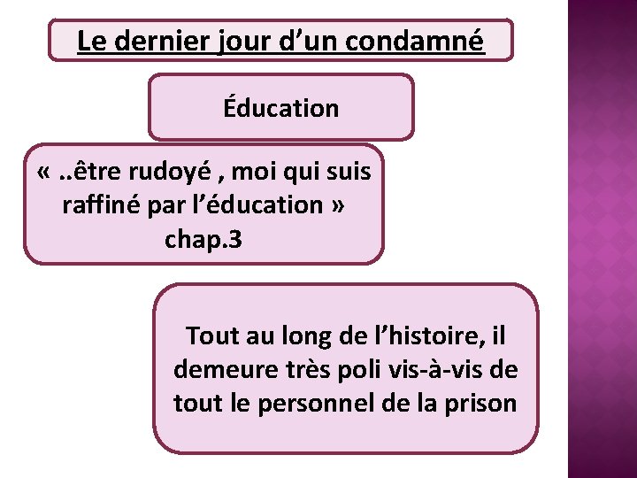Le dernier jour d’un condamné Éducation «. . être rudoyé , moi qui suis