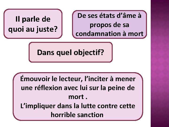 Il parle de quoi au juste? De ses états d’âme à propos de sa