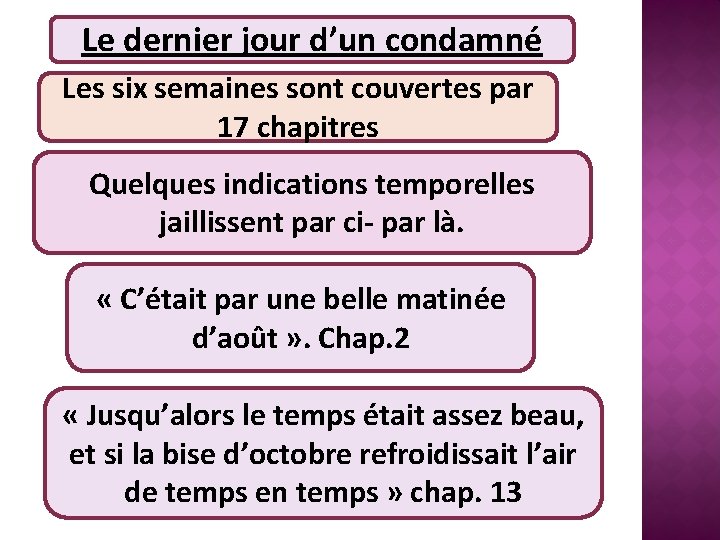 Le dernier jour d’un condamné Les six semaines sont couvertes par 17 chapitres Quelques