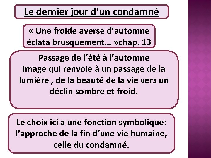 Le dernier jour d’un condamné « Une froide averse d’automne éclata brusquement… » chap.