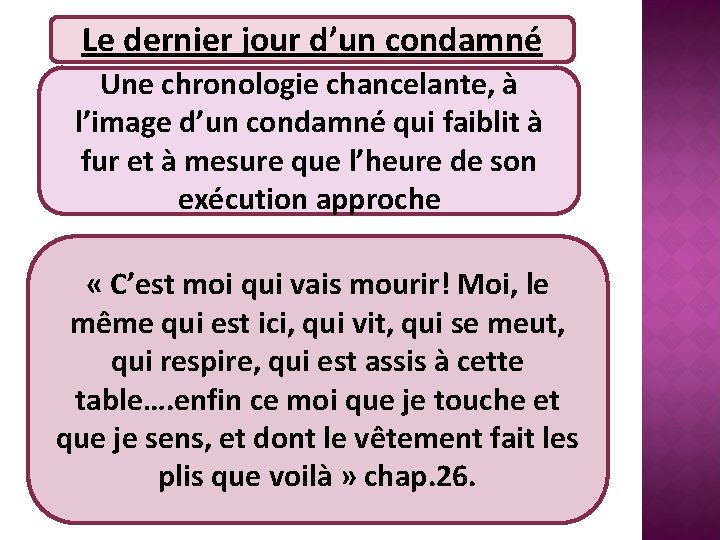 Le dernier jour d’un condamné Une chronologie chancelante, à l’image d’un condamné qui faiblit