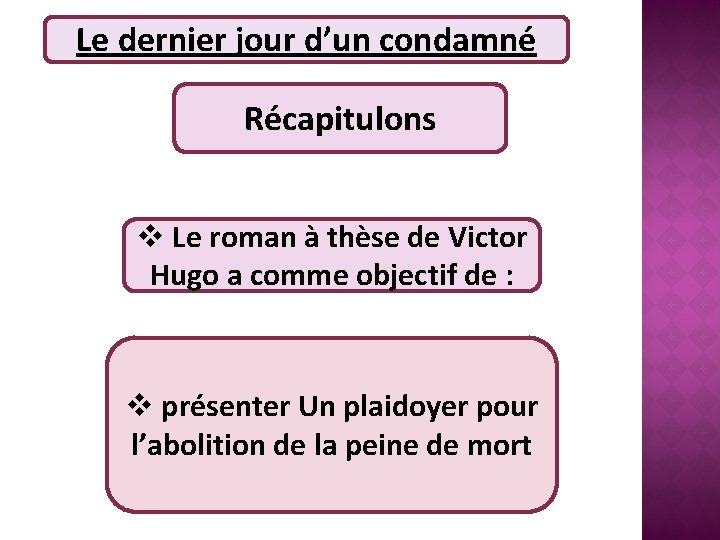 Le dernier jour d’un condamné Récapitulons v Le roman à thèse de Victor Hugo