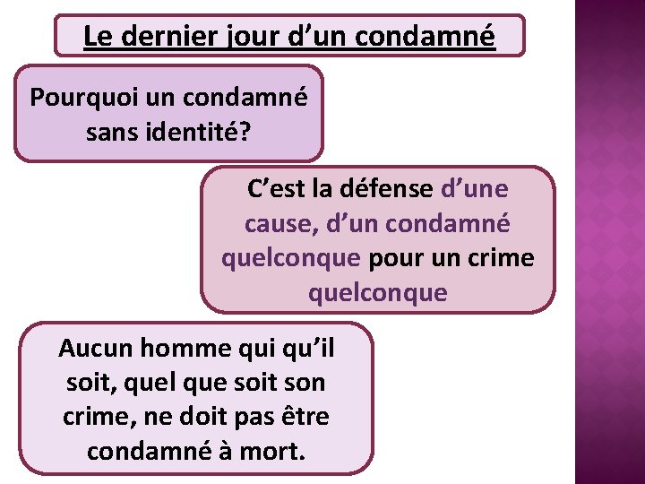 Le dernier jour d’un condamné Pourquoi un condamné sans identité? C’est la défense d’une