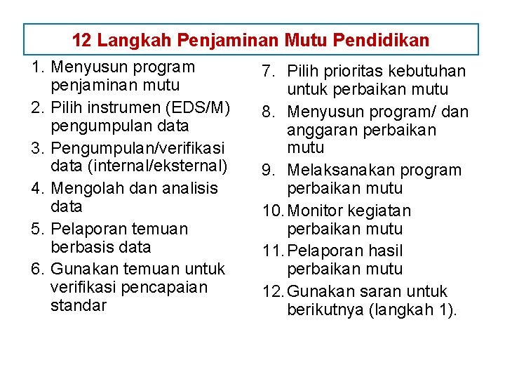 12 Langkah Penjaminan Mutu Pendidikan 1. Menyusun program penjaminan mutu 2. Pilih instrumen (EDS/M) 12 Langkah Penjaminan Mutu Pendidikan 1. Menyusun program penjaminan mutu 2. Pilih instrumen (EDS/M)