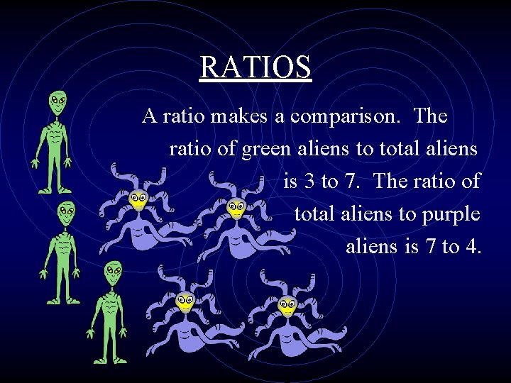 RATIOS A ratio makes a comparison. The ratio of green aliens to total aliens