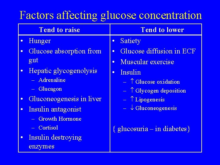 Factors affecting glucose concentration Tend to raise • Hunger • Glucose absorption from gut