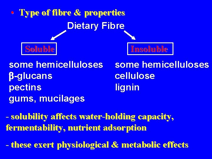  • Type of fibre & properties Dietary Fibre Soluble some hemicelluloses -glucans pectins