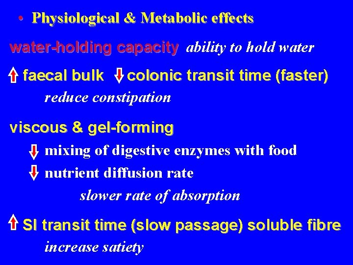  • Physiological & Metabolic effects water-holding capacity ability to hold water faecal bulk