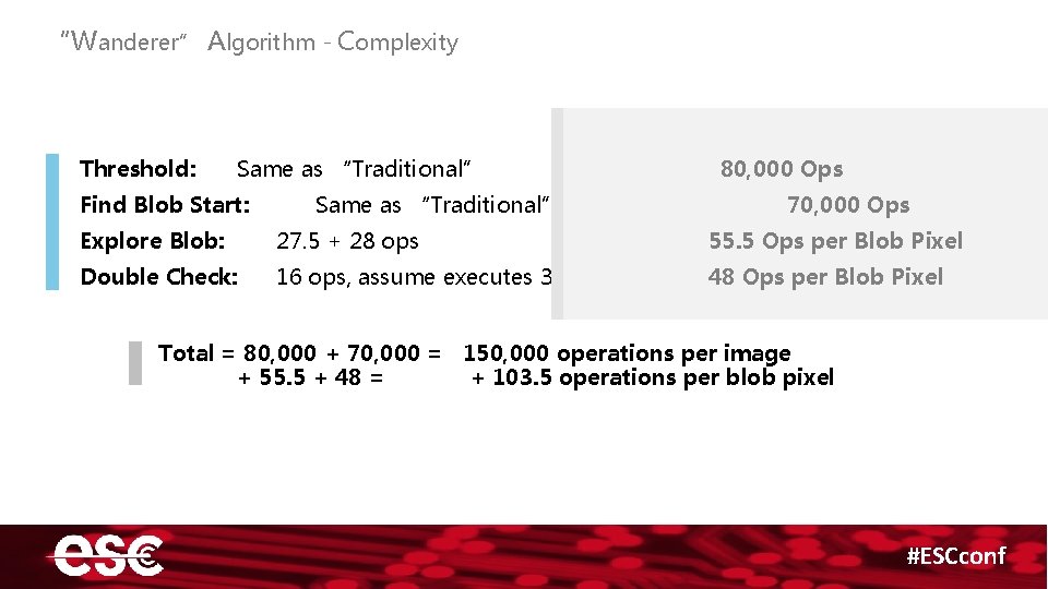 “Wanderer” Algorithm - Complexity Threshold: Same as “Traditional” Find Blob Start: Same as “Traditional”