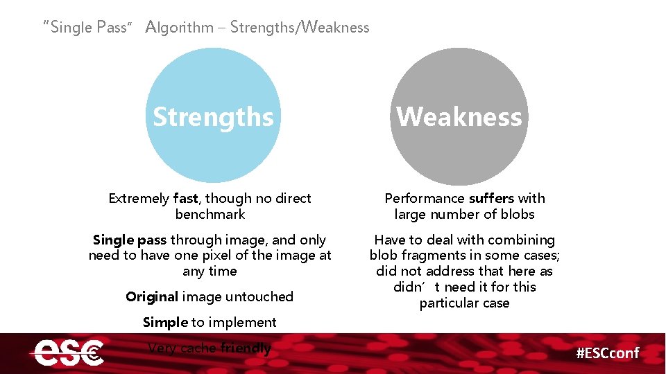 “Single Pass” Algorithm – Strengths/Weakness Strengths Weakness Extremely fast, though no direct benchmark Performance