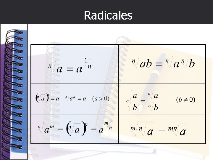 Radicales 