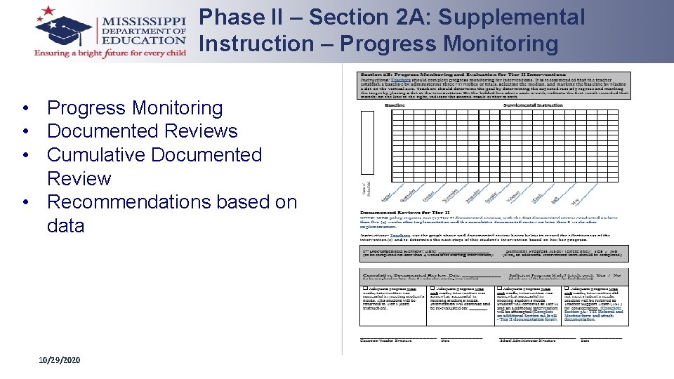 Phase II – Section 2 A: Supplemental Instruction – Progress Monitoring • Documented Reviews