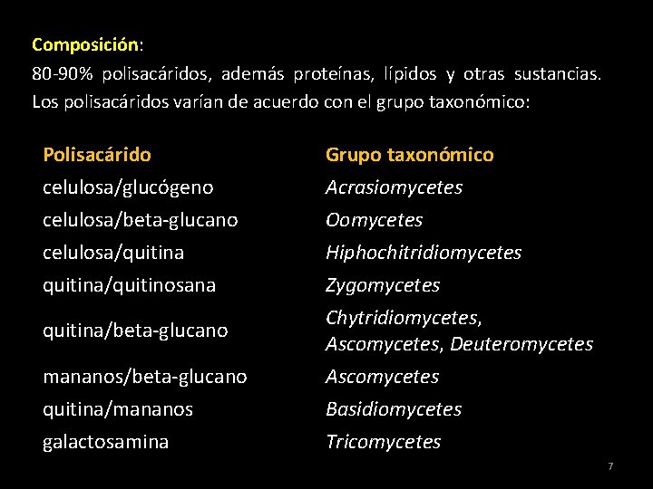 Composición: Composición 80 -90% polisacáridos, además proteínas, lípidos y otras sustancias. Los polisacáridos varían