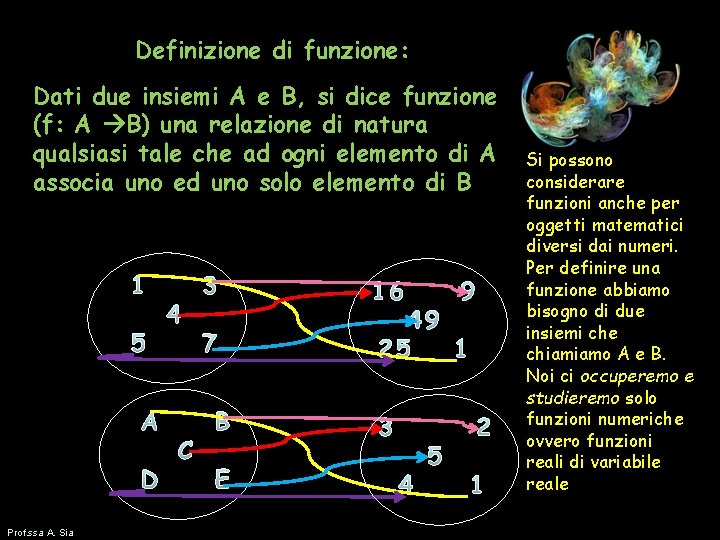 Definizione di funzione: Dati due insiemi A e B, si dice funzione (f: A