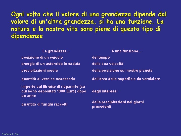 Ogni volta che il valore di una grandezza dipende dal valore di un'altra grandezza,