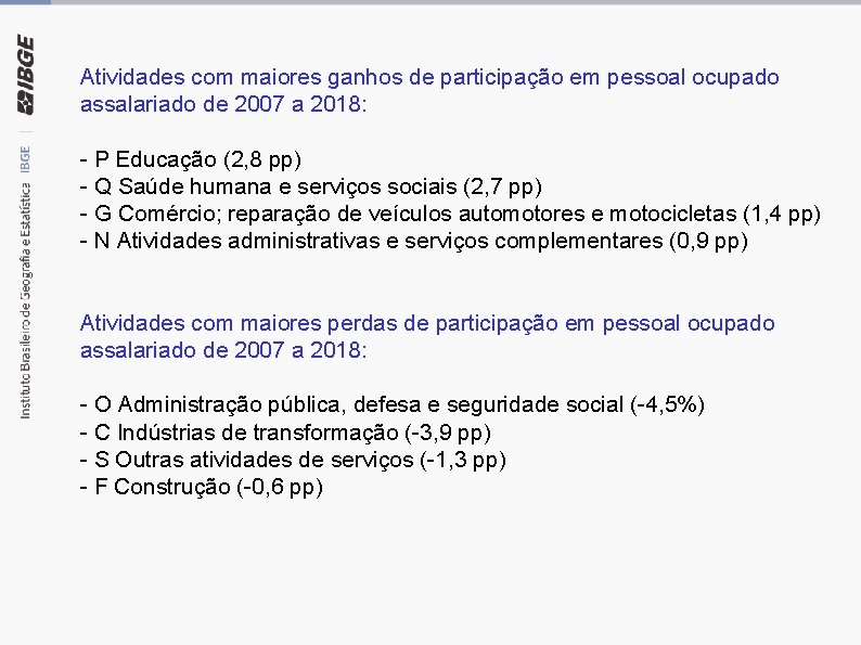 Atividades com maiores ganhos de participação em pessoal ocupado assalariado de 2007 a 2018: