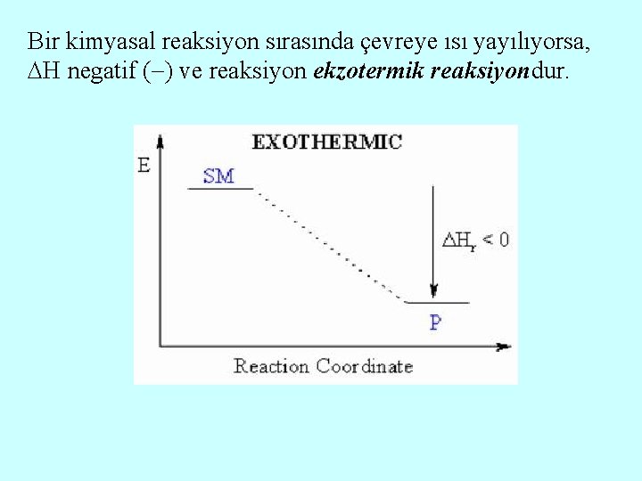 Bir kimyasal reaksiyon sırasında çevreye ısı yayılıyorsa, H negatif ( ) ve reaksiyon ekzotermik