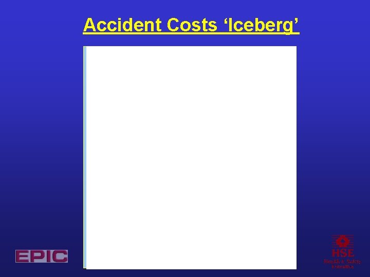 Accident Costs ‘Iceberg’ 