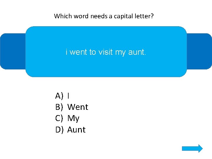 Which word needs a capital letter? i went to visit my aunt. A) B)