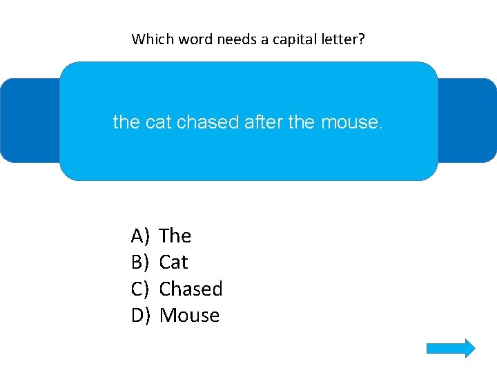 Which word needs a capital letter? the cat chased after the mouse. A) B)