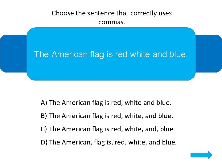 Choose the sentence that correctly uses commas. The American flag is red white and