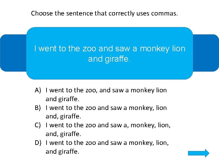 Choose the sentence that correctly uses commas. I went to the zoo and saw