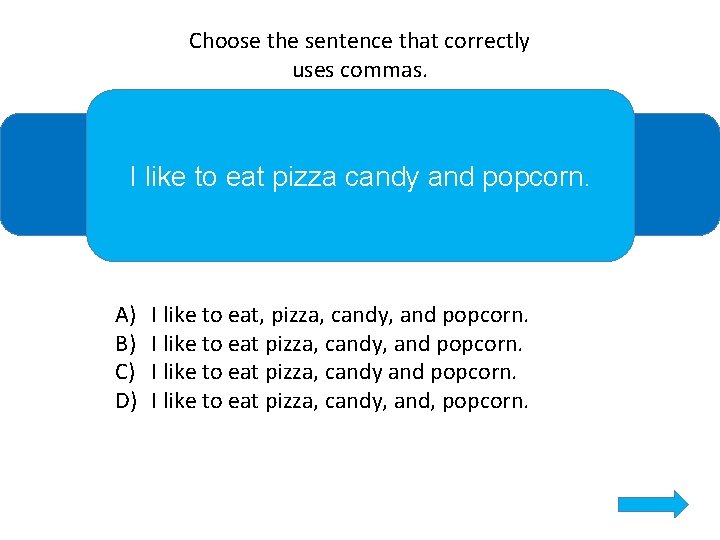 Choose the sentence that correctly uses commas. I like to eat pizza candy and