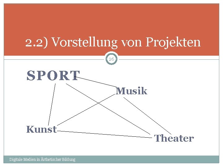 2. 2) Vorstellung von Projekten 26 SPORT Musik Kunst Digitale Medien in Ästhetischer Bildung