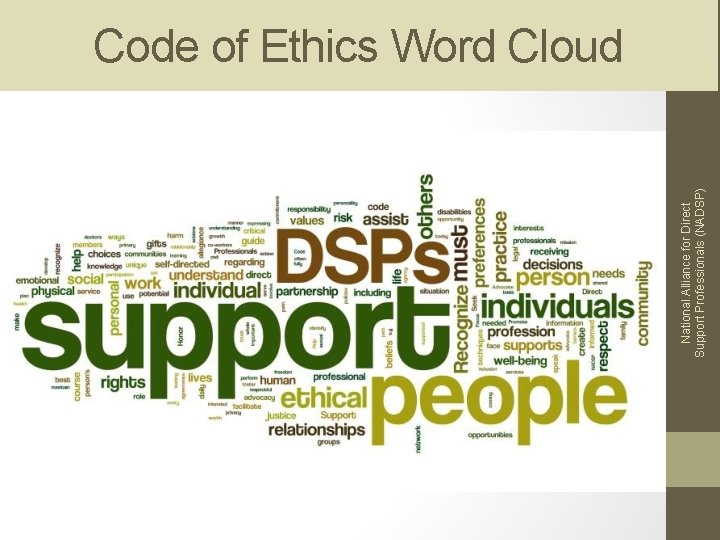 National Alliance for Direct Support Professionals (NADSP) Code of Ethics Word Cloud 