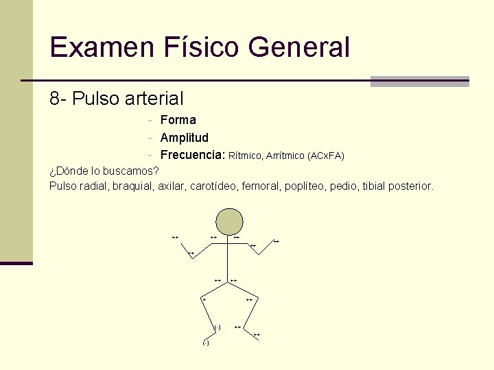 Examen Físico General 8 - Pulso arterial - Forma - Amplitud - Frecuencia: Rítmico,