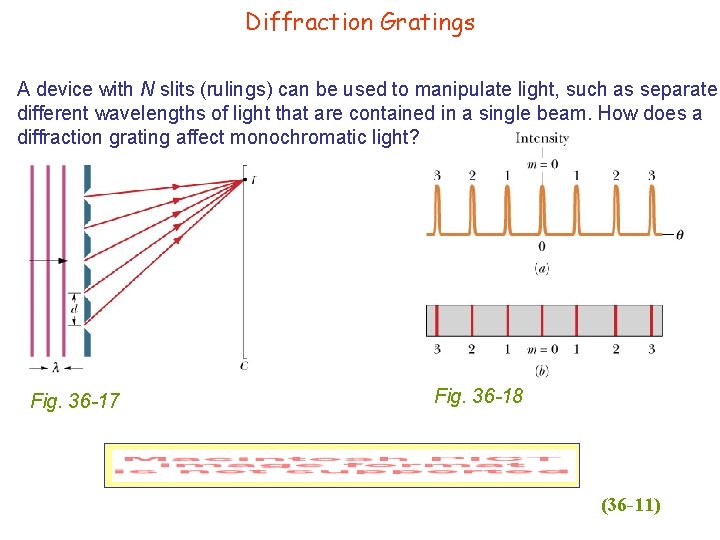 Diffraction Gratings A device with N slits (rulings) can be used to manipulate light,