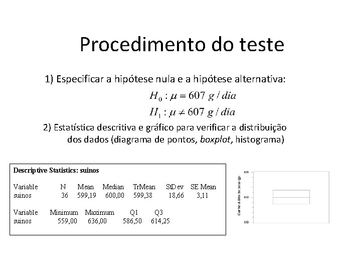 Procedimento do teste 1) Especificar a hipótese nula e a hipótese alternativa: 2) Estatística