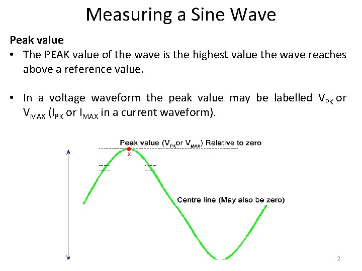 Measuring a Sine Wave Peak value • The PEAK value of the wave is