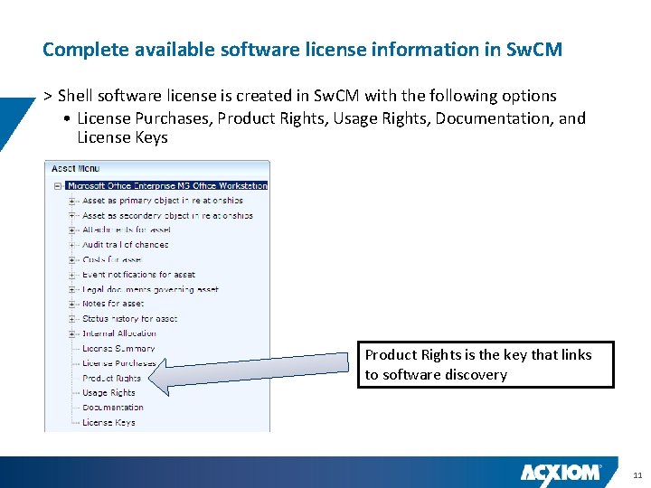 Complete available software license information in Sw. CM > Shell software license is created
