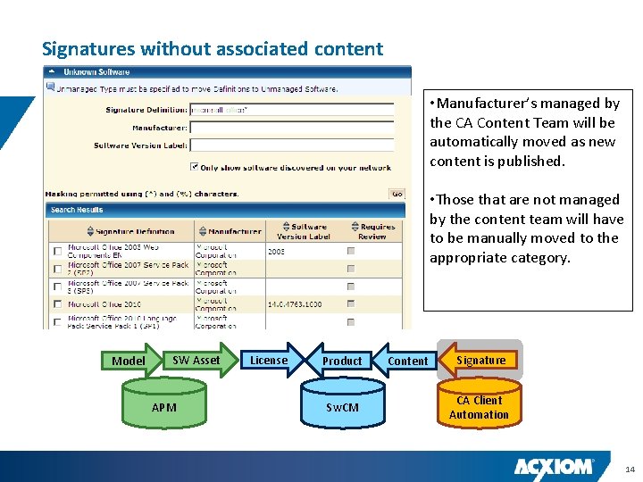 Signatures without associated content • Manufacturer’s managed by the CA Content Team will be