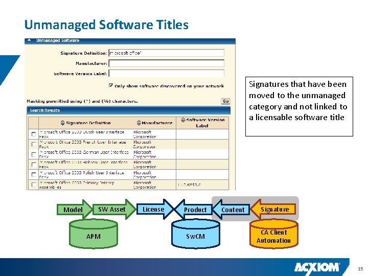 Unmanaged Software Titles Signatures that have been moved to the unmanaged category and not