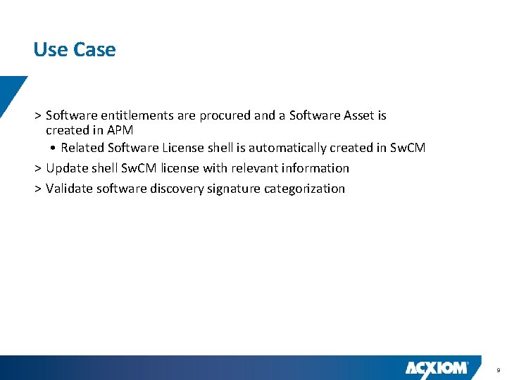 Use Case > Software entitlements are procured and a Software Asset is created in